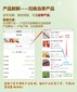 北京牛羊肉礼卡海鲜提货券礼品提货系统图片