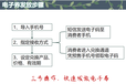 蟹卡大闸蟹提货系统提货券防伪扫码提货兑换软件