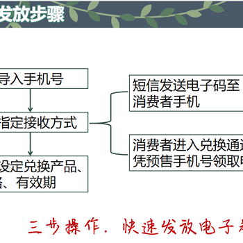 多選卡冊福利提貨系統(tǒng)全國二維碼自助提貨兌換軟件系統(tǒng)