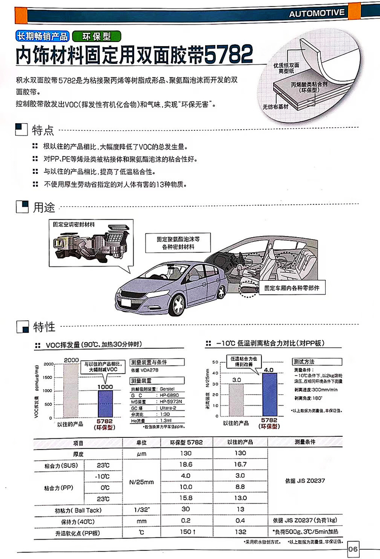 积水5782低VOC汽车内饰无纺布双面胶背胶模切