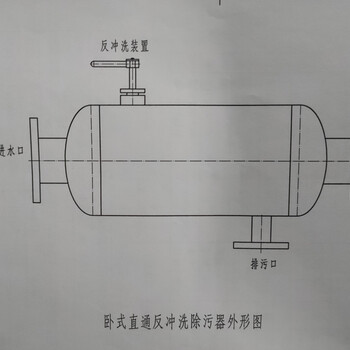 卧式反冲洗过滤器