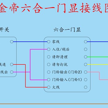 常德酒店门显宾馆触摸门铃电子门牌请勿打扰开关