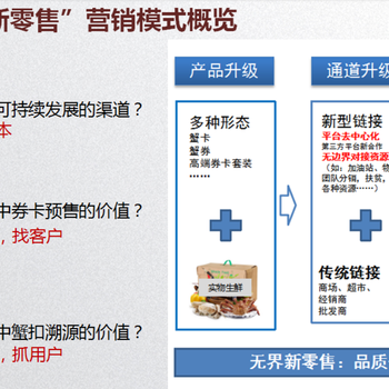 水果提货卡水蜜桃预售卡提货管理系统