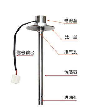 油料儲(chǔ)罐料位測(cè)量多信號(hào)輸出油位計(jì)傳感器