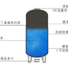 evw中国制造广西新疆泵站输水工程防水锤大型可定制内胆式水锤消除罐及全自动控制系统