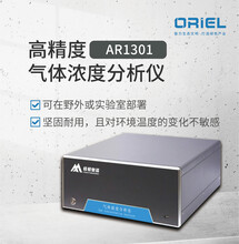 峰悦奥瑞AR1301CO2+CH4+H2O高精度气体浓度分析仪
