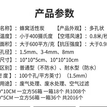 蜂窩活性炭的用途和作用有