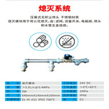 粉尘管道火花的探测器火花熄灭器图片2