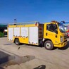 供應(yīng)市政應(yīng)急排水車應(yīng)急排水泵車