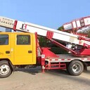 云梯高空作業(yè)車(chē)高空搬運車(chē)行業(yè)的