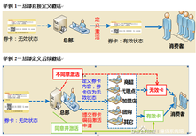 图片0