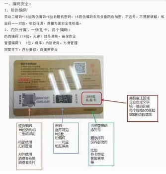 禮品卡牛羊肉-送禮提貨卡-團(tuán)購福利-金禾通提貨系統(tǒng)