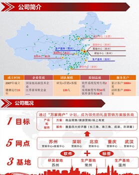 金禾通年货礼券提货系统管控卡券的系统