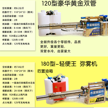 供应180型消杀灭菌喷烟喷雾一体式弥雾机