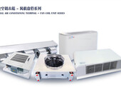  Basic introduction, manufacturer introduction and quotation of air conditioning unit