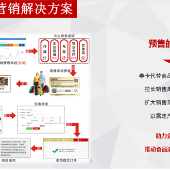 二维码防伪礼品卡一卡一提公众号兑换