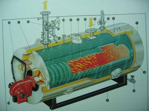 燃气热水锅炉型号：：CWNS2.8-95/70-Y(Q)燃油气热水锅炉