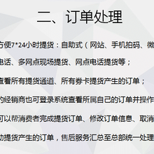 北京兑换券动态二维码提货卷自助核销软件