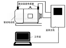 图片0