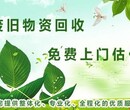 肥西县库房物资回收推广中图片