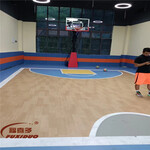 南京篮球馆体育馆防撞软包防撞等级标准规范