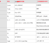 Wi2Wi石英晶体谐振器CR64/U6M144000优势订购