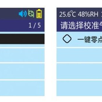 湘西實驗室儀器檢測計量CNAS中心