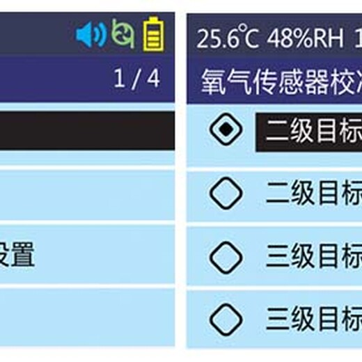 惠州仪器仪表计量单位