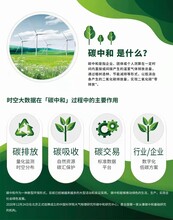 中国招投标领域碳中和承诺示范单位全国企业申报