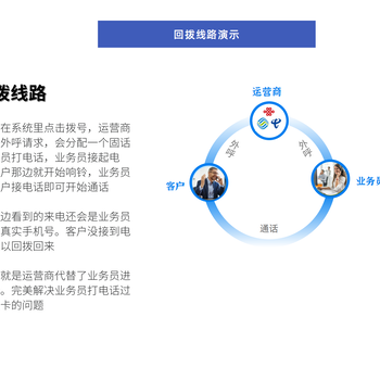 数企鱼鹰外呼系统，智能CRM+OA办公