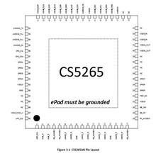 CapstoneCS5265Type-CtoHDMI2.0b转换方案CS5265新版说明书