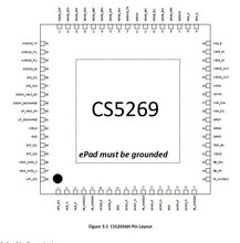 CapstoneCS5269Type-CtoHDMI2.0b+VGA带PD3.0转换拓展坞应用方案