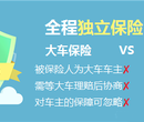 额敏拖运商品车去尼勒克托运多少公里？时间多久？