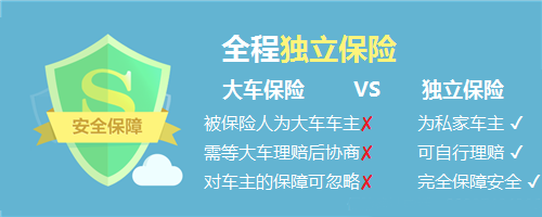 也格孜托別鄉(xiāng).托運(yùn)私家車幫您解憂