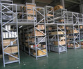倉儲貨架輕型中型重型倉庫超市置物架多層倉儲貨架展示架