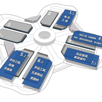 三十六届中国国际五金博览会