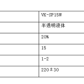 半透明纳米二氧化硅水分散液