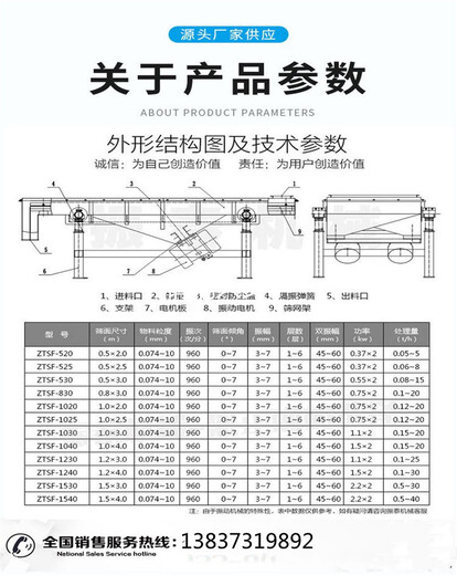 砂浆直线筛污泥高频直线脱水筛水洗砂大型振动筛