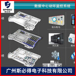 江苏机房内动环监控厂商报价图片4