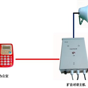 点对点扩音对讲电话说明单点呼叫对讲系统