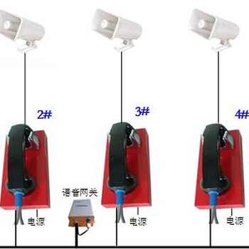 HY型自动语音报警全局呼叫双向对讲