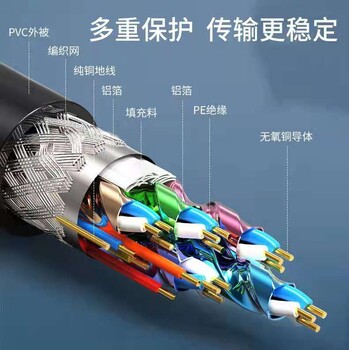 富仑HDMI高清线生产厂家