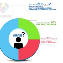 深圳印美佳全新打印机复印机出租出售租赁