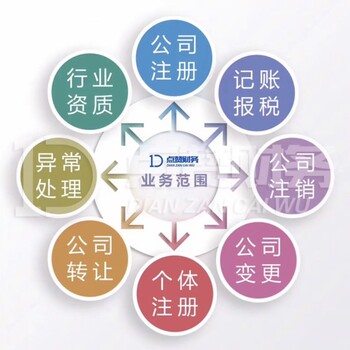 公司地址異常的可能出現(xiàn)的情況和原因