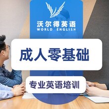 太仓商务英语培训班丨选择适合你的英语课程