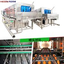全自動(dòng)洗筐機(jī)果蔬筐塑料筐海鮮菜筐周轉(zhuǎn)箱清洗機(jī)支持定制
