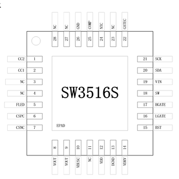 智融SW3516S,支持PD协议的Type-C充电解决方案