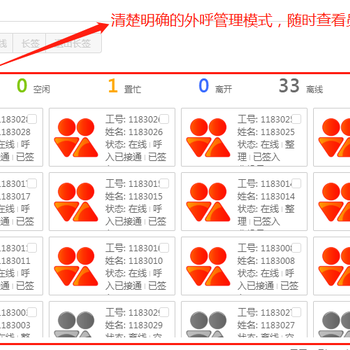 电销外呼平台外呼系统平台呼叫系统平台