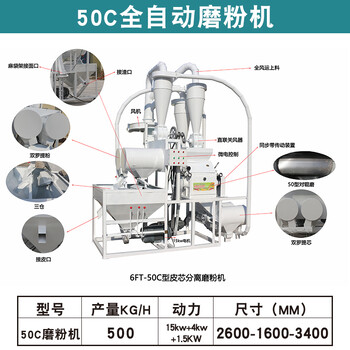 三仓四罗小麦磨面机器皮心分离杂粮玉米高粱荞麦磨粉机