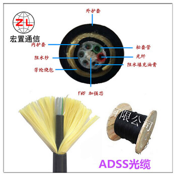 架空通信光缆24芯ADSS光缆ADSS24B1-100pe价格